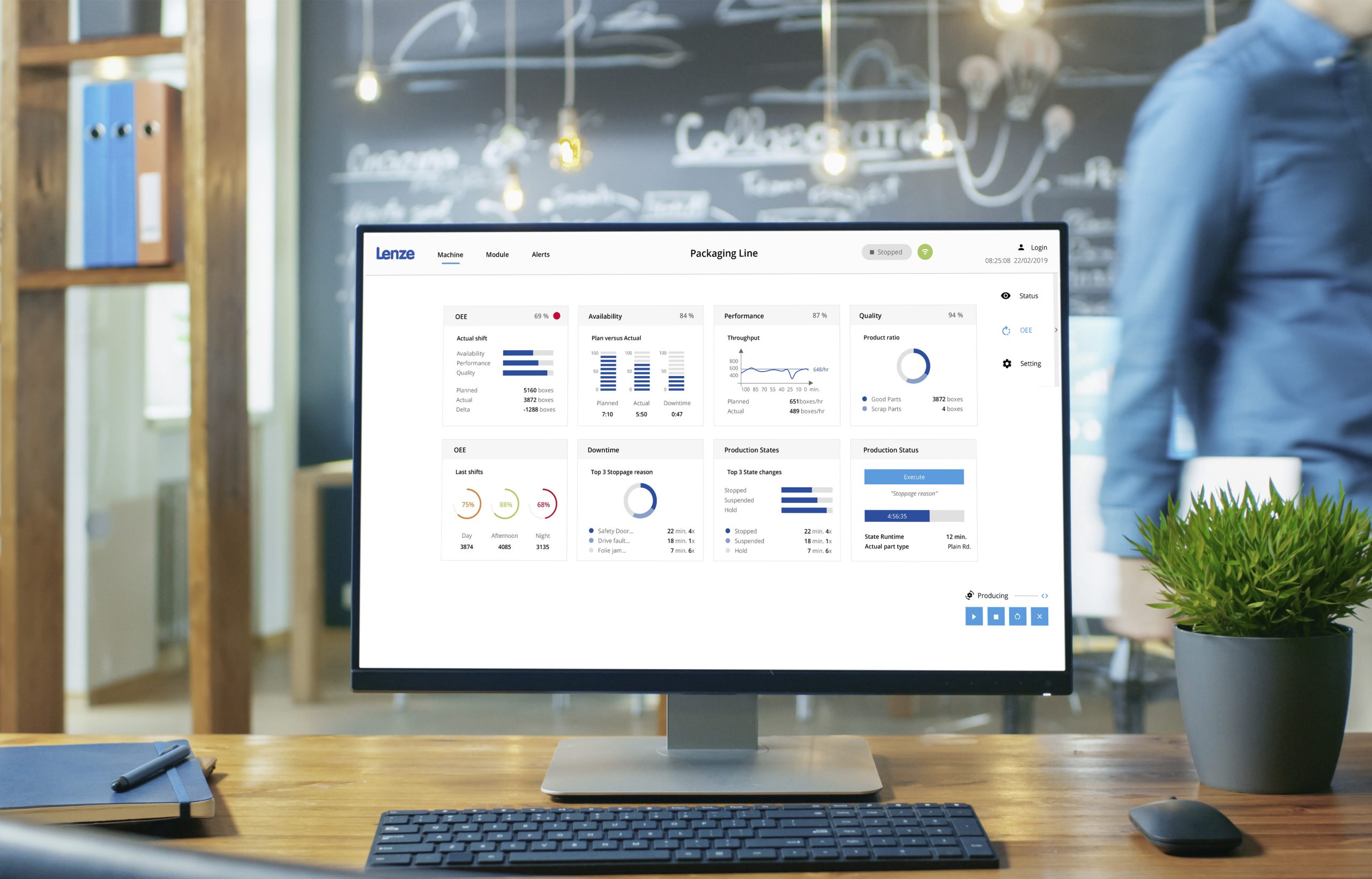 Eine Plattform für mehr Durchblick 5 Eine Plattform
für mehr Durchblick