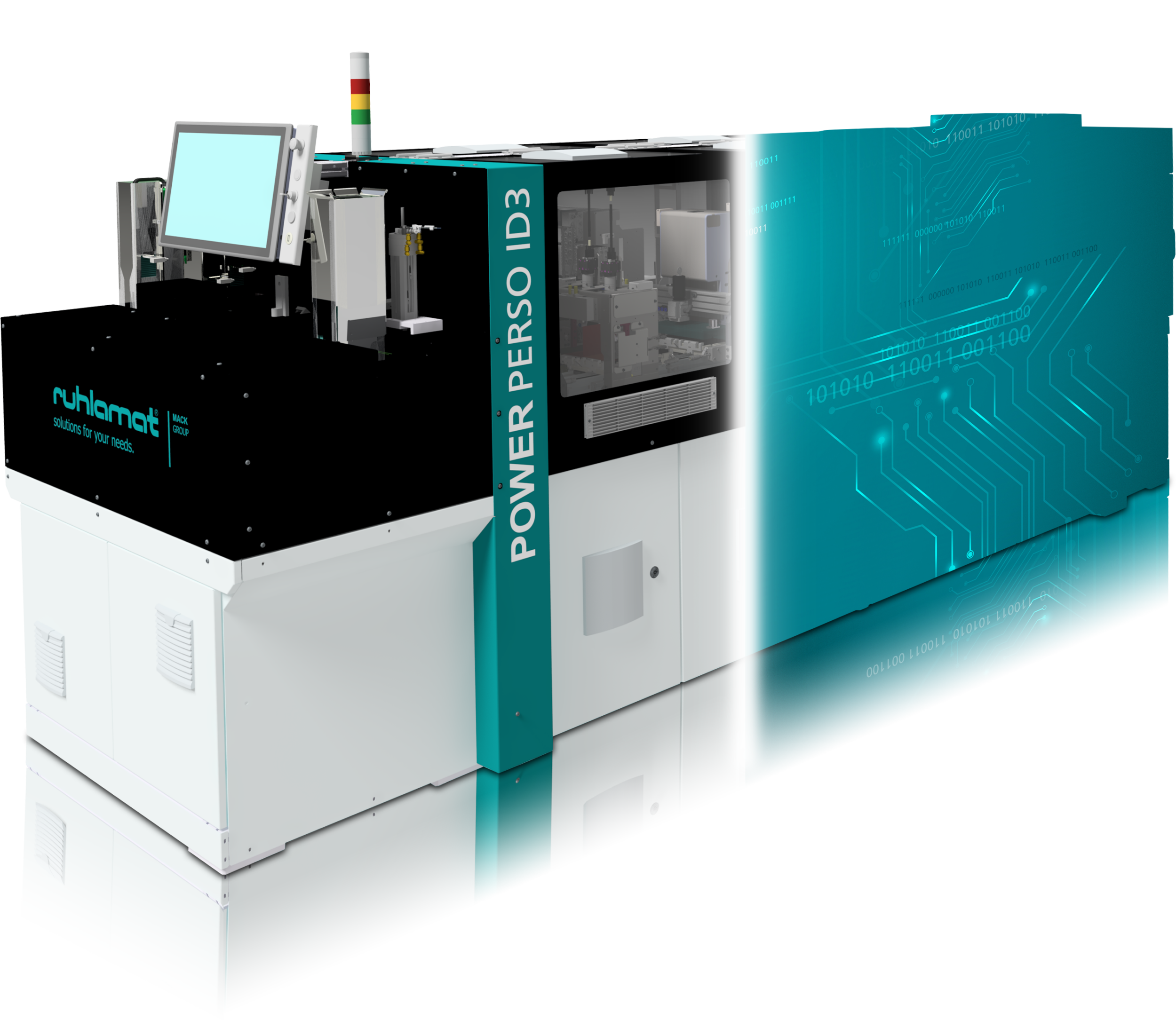 Vom Proof of Concept zum weltweiten Roll-out