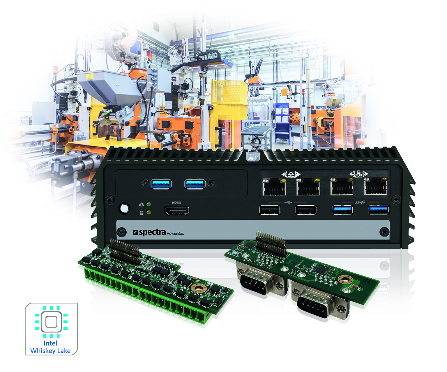 Kompakte Box-PC-Plattform