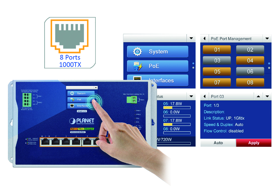 LAN-Management per Touch-HMI 2 LAN-Management
per Touch-HMI