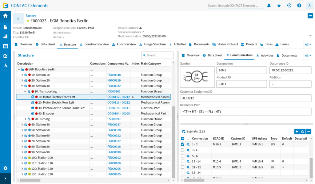 Mit System zu kürzeren Entwicklungszyklen 3 Funktional gegliederte Stückliste mit Kennzeichnungssystematik