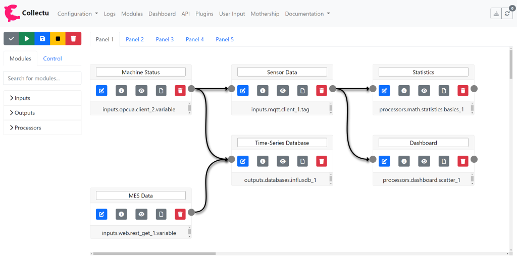 Durchgängige Daten-Pipelines 1 Oberfläche zur visuellen Programmierung der Daten-Pipelines