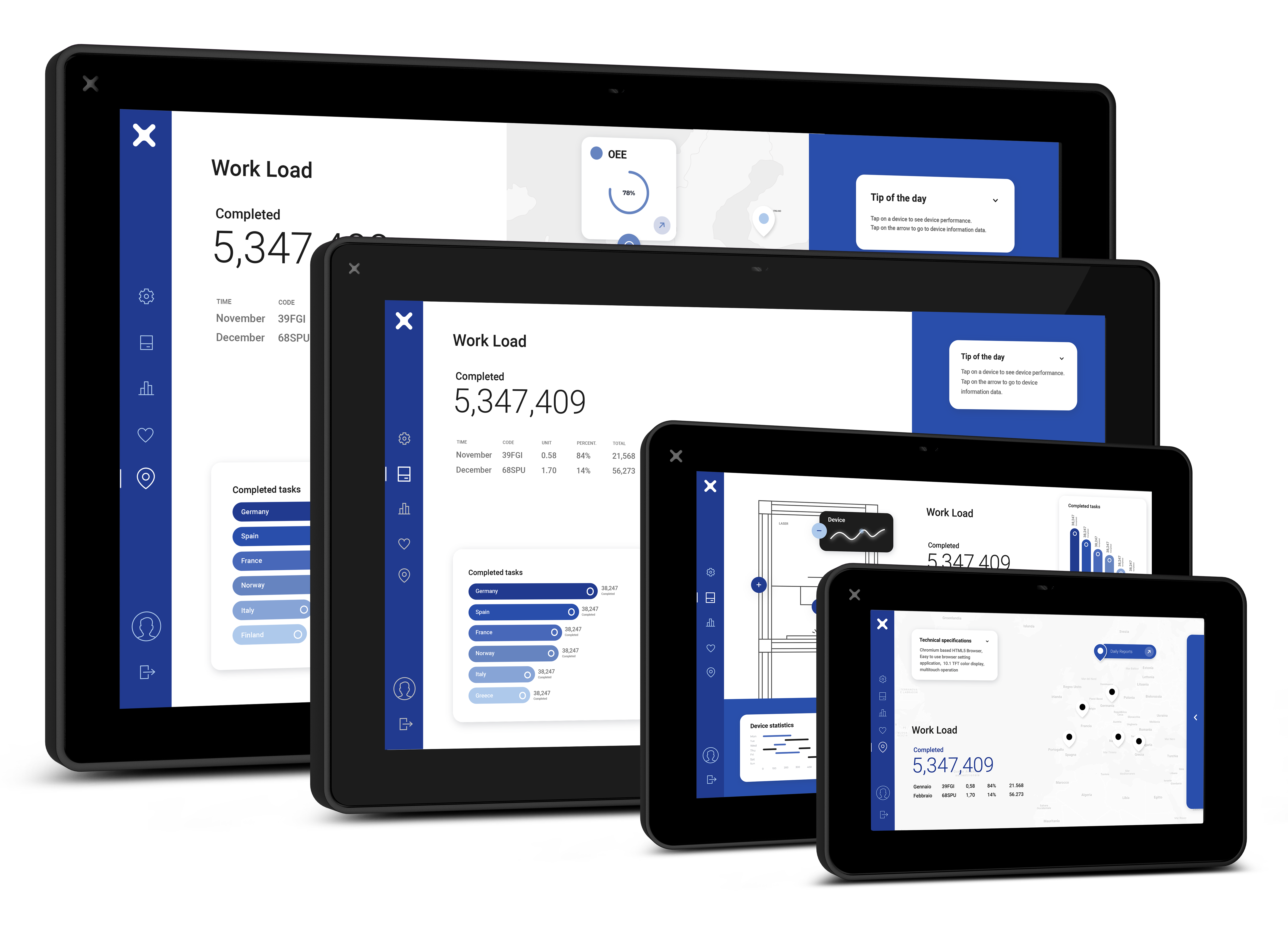 Freiheit in der Cloud