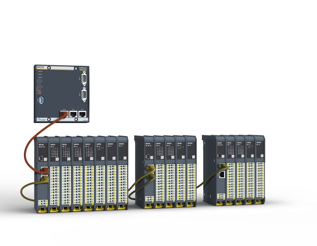 Schlanke Peripherie 3 Dezentral MC220 M100