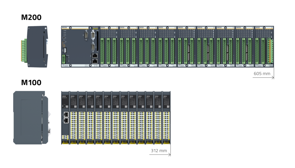 Schlanke Peripherie 2 M100 Serie