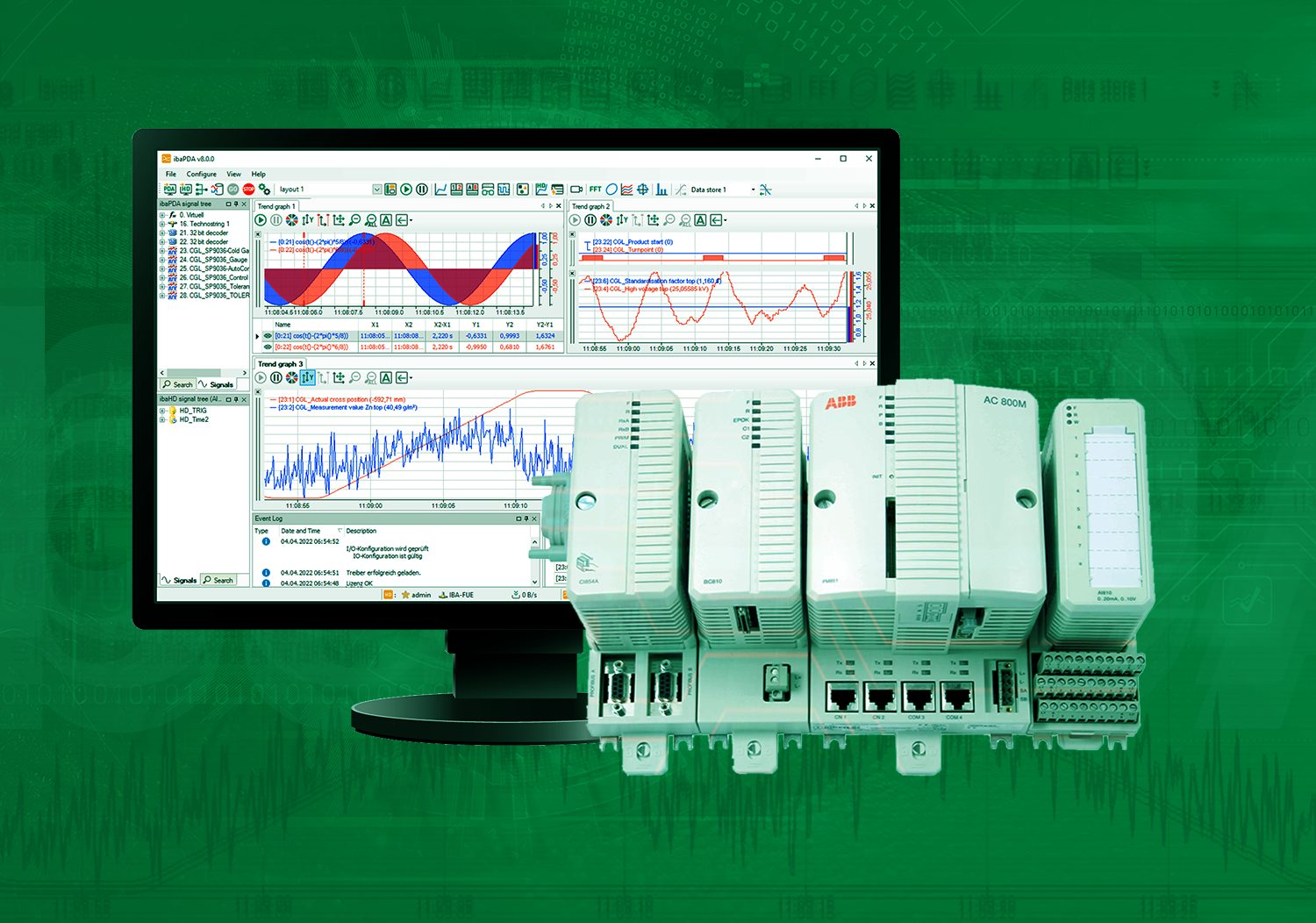 Daten aus ABB-Steuerungen einfacher erfassen