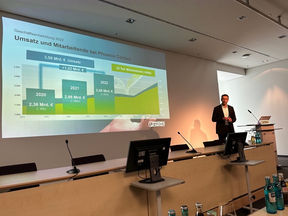Phoenix Contact erzielt +20%