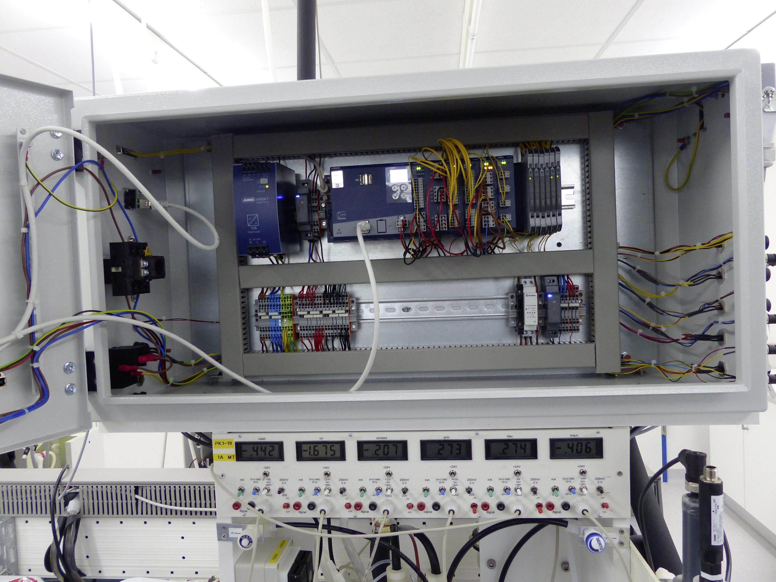 Prozesssicherheit im Entwicklungslabor