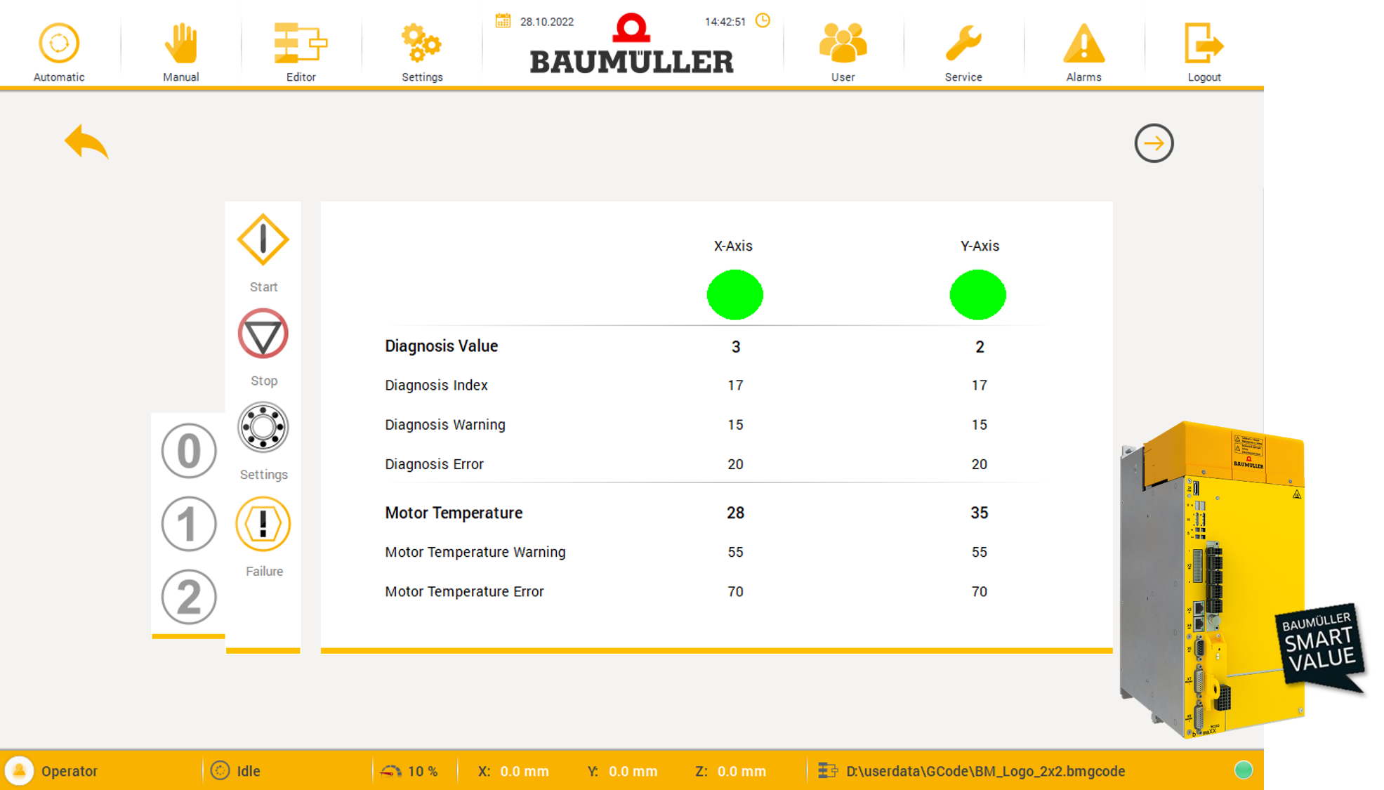 Servoantrieb mit integriertem Condition-Monitoring