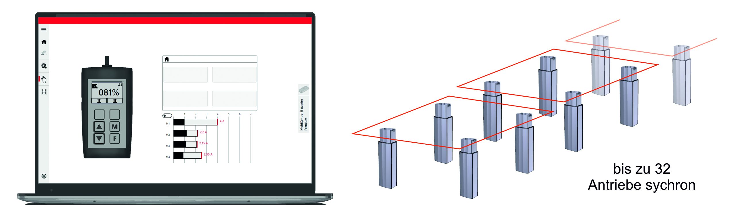 Hubsäulensteuerung leicht gemacht