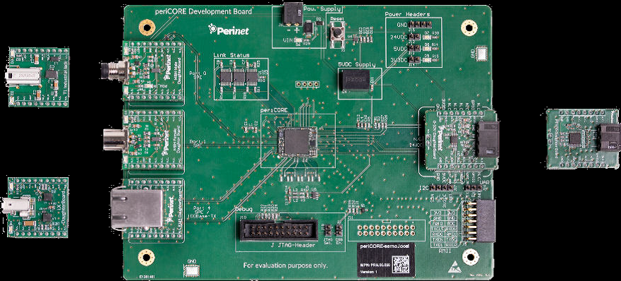 Sensoren einfach und sicher vernetzen 2 Pericore Development Board und Software Architektur