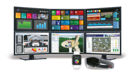 Skalierbare Automatisierungs- und Visualisierungslösungen – von der einzelnen Maschine bis hin zur kritischen Infrastruktur