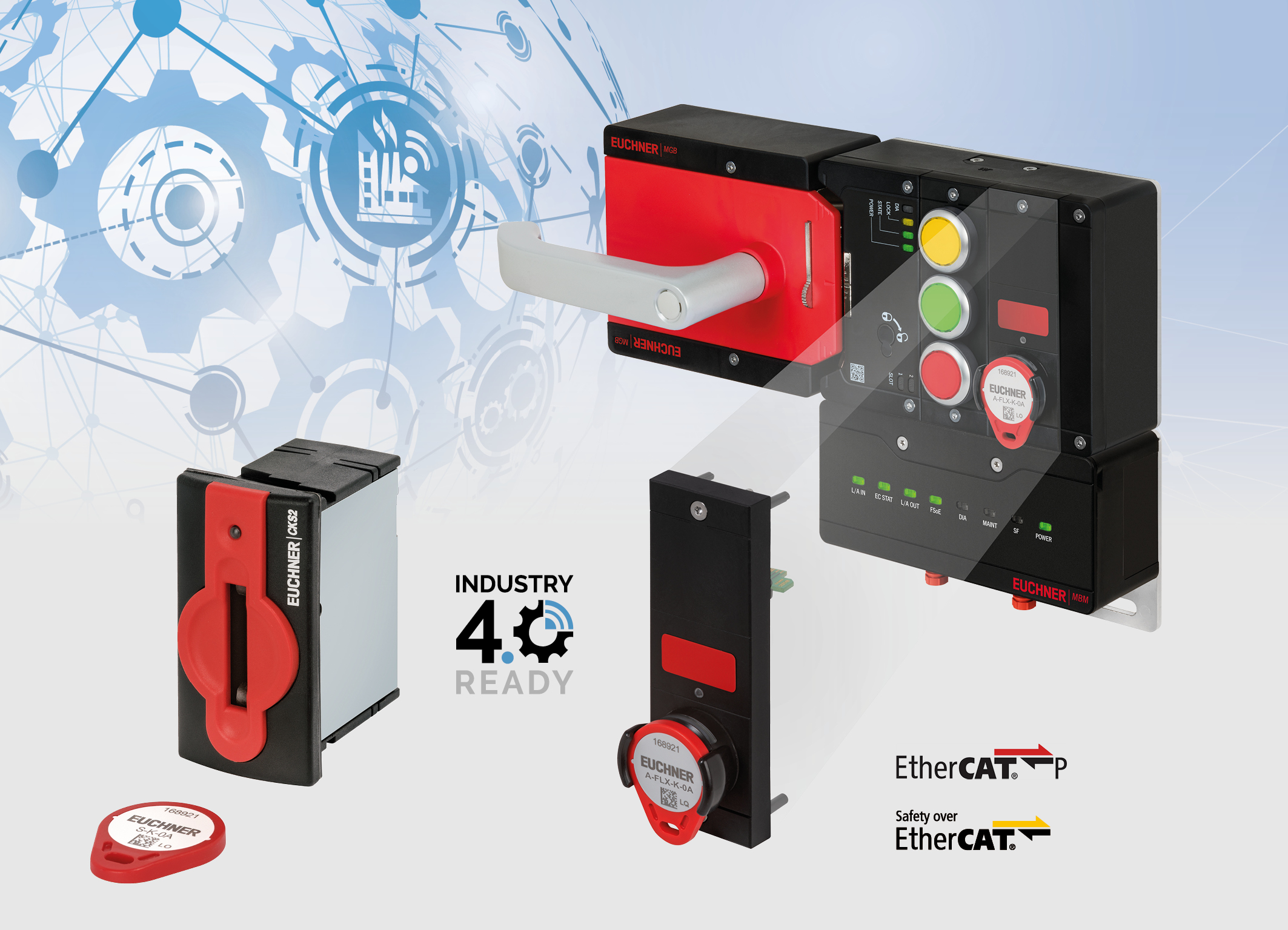 Safety-Lösungen für individuelle Anforderungen