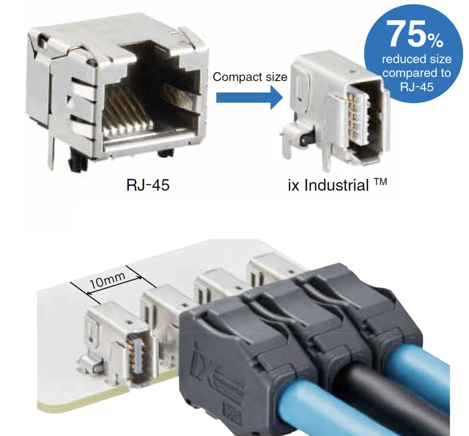 Industrie 4.0 braucht kompakte und robuste Stecker 2 Industrie 4.0
braucht kompakte
und robuste Stecker