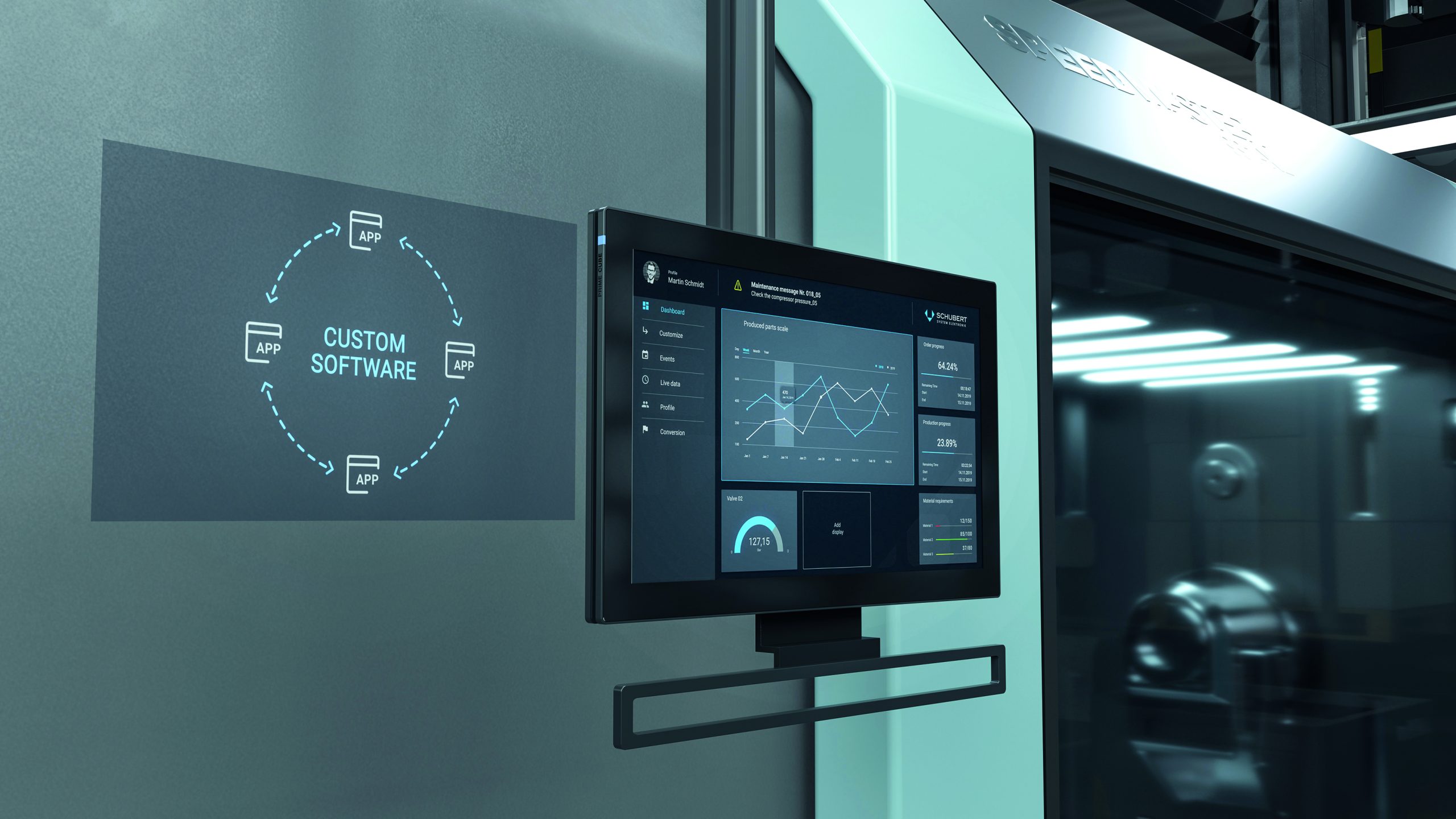 Bedienung von Industrie-PCs automatisieren