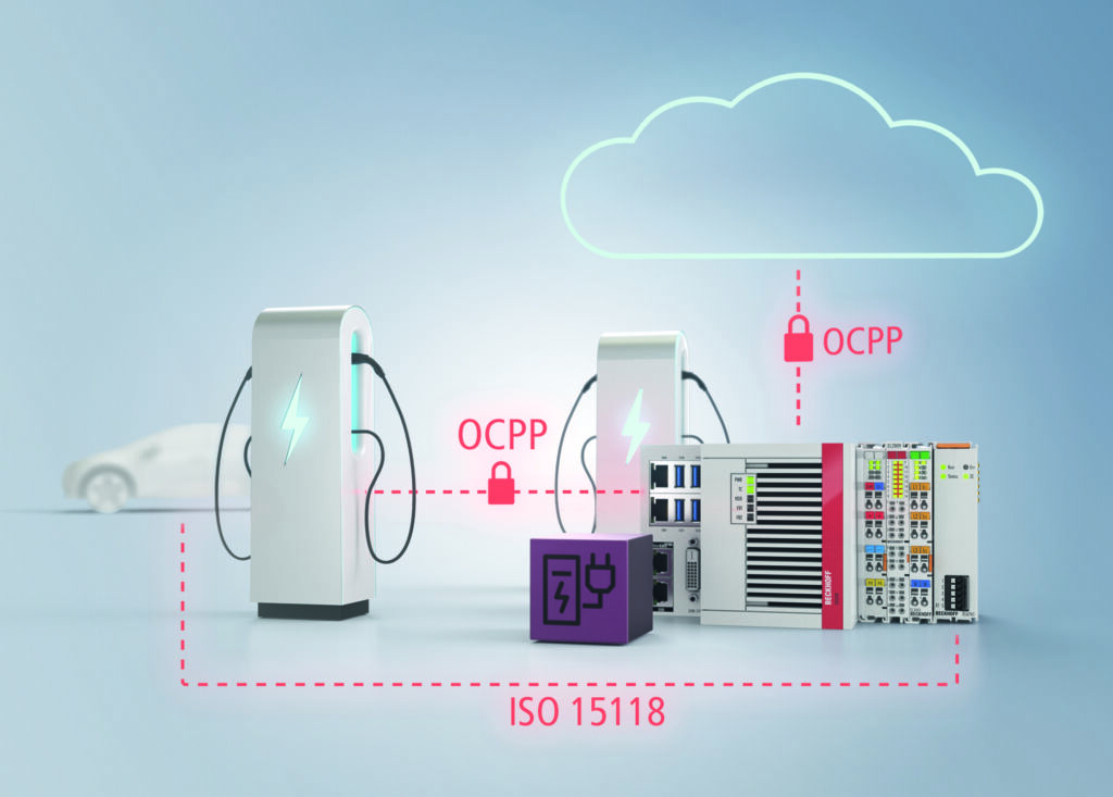 Twincat-Portfolio
erweitert 1 pr172022 Beckhoff EL6761 TF6771 print