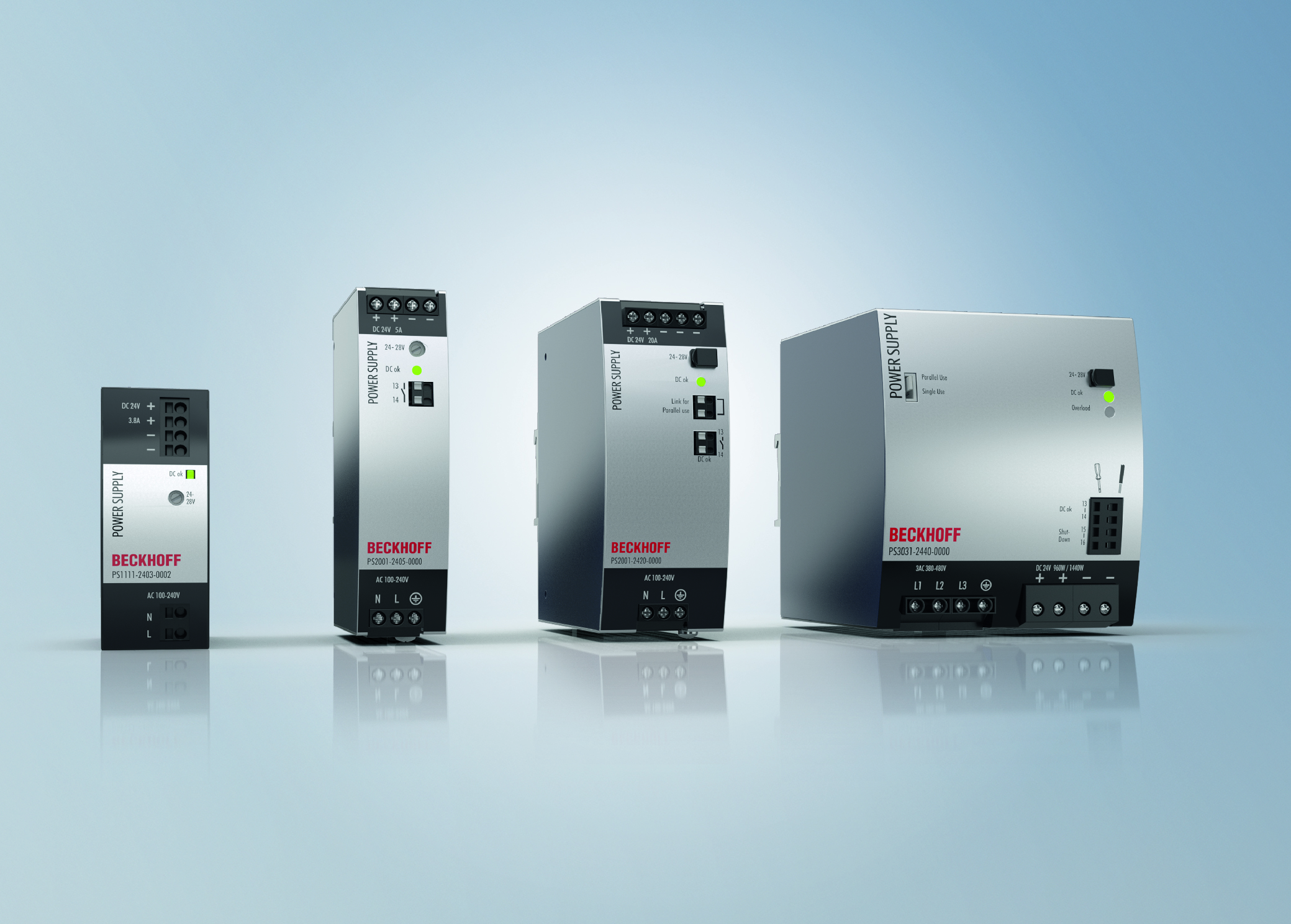 Anlagenverfügbarkeit erhöhen, Stillstandzeit reduzieren