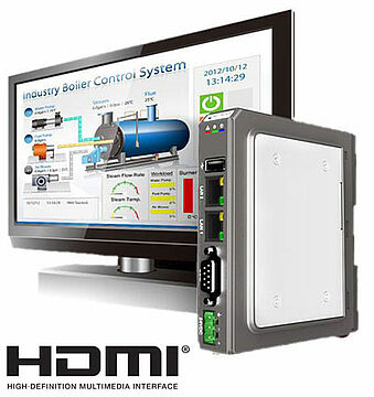 TV-Machine-Interface verbessert Visualisierung von Prozessdaten