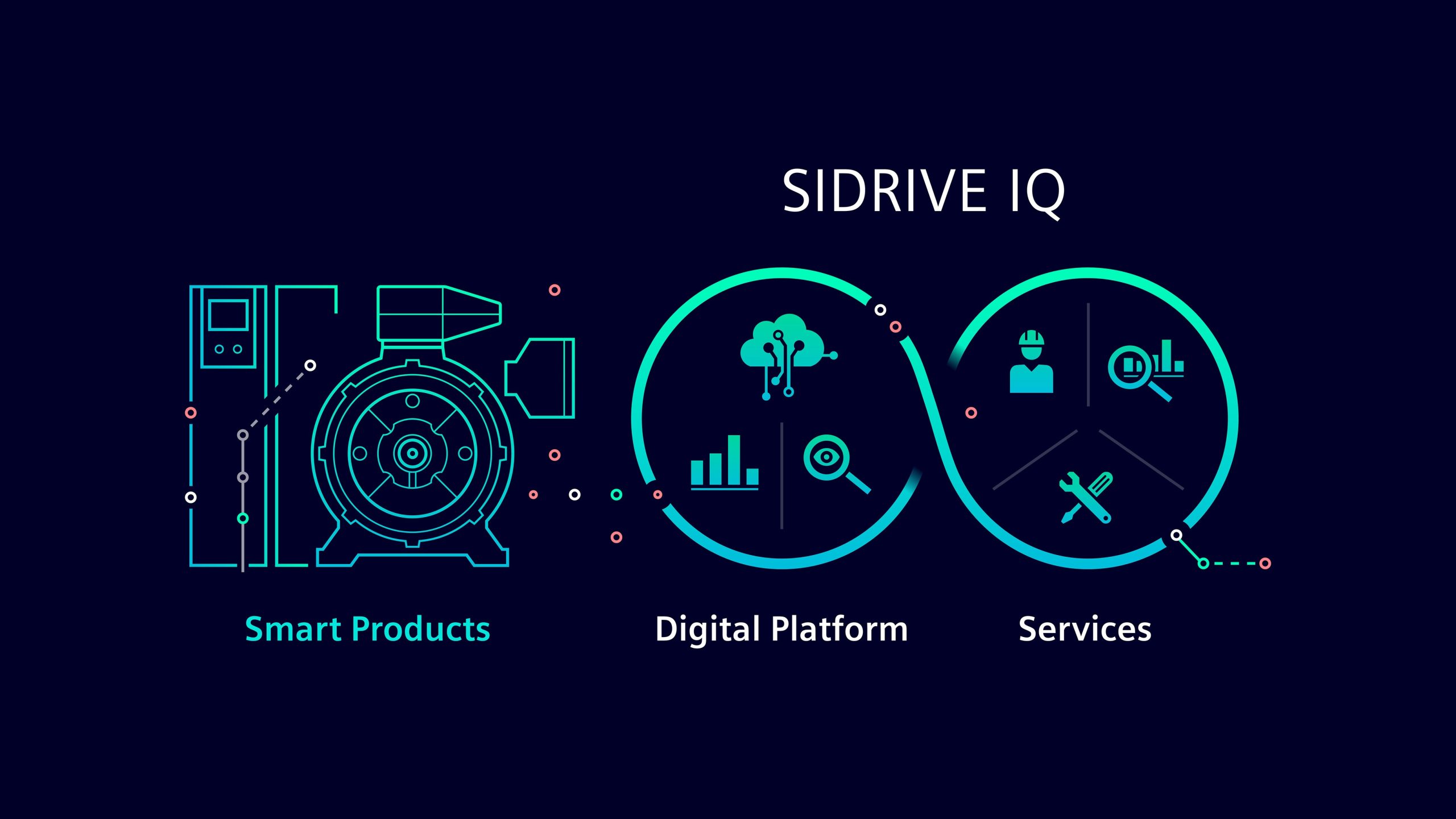 Sulzer und Siemens LDA kündigen Zusammenarbeit an