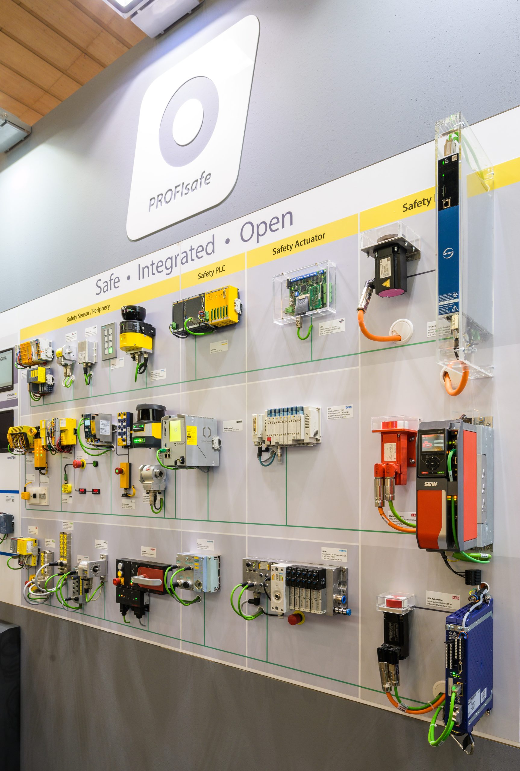 Profisafe-Integration in die Antriebswelt