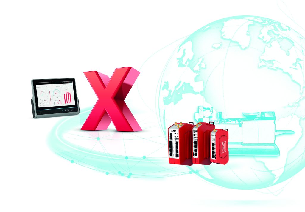 Rundum sicher 1 276364 Visual IIoT Client 20 XL PrSa cmyk