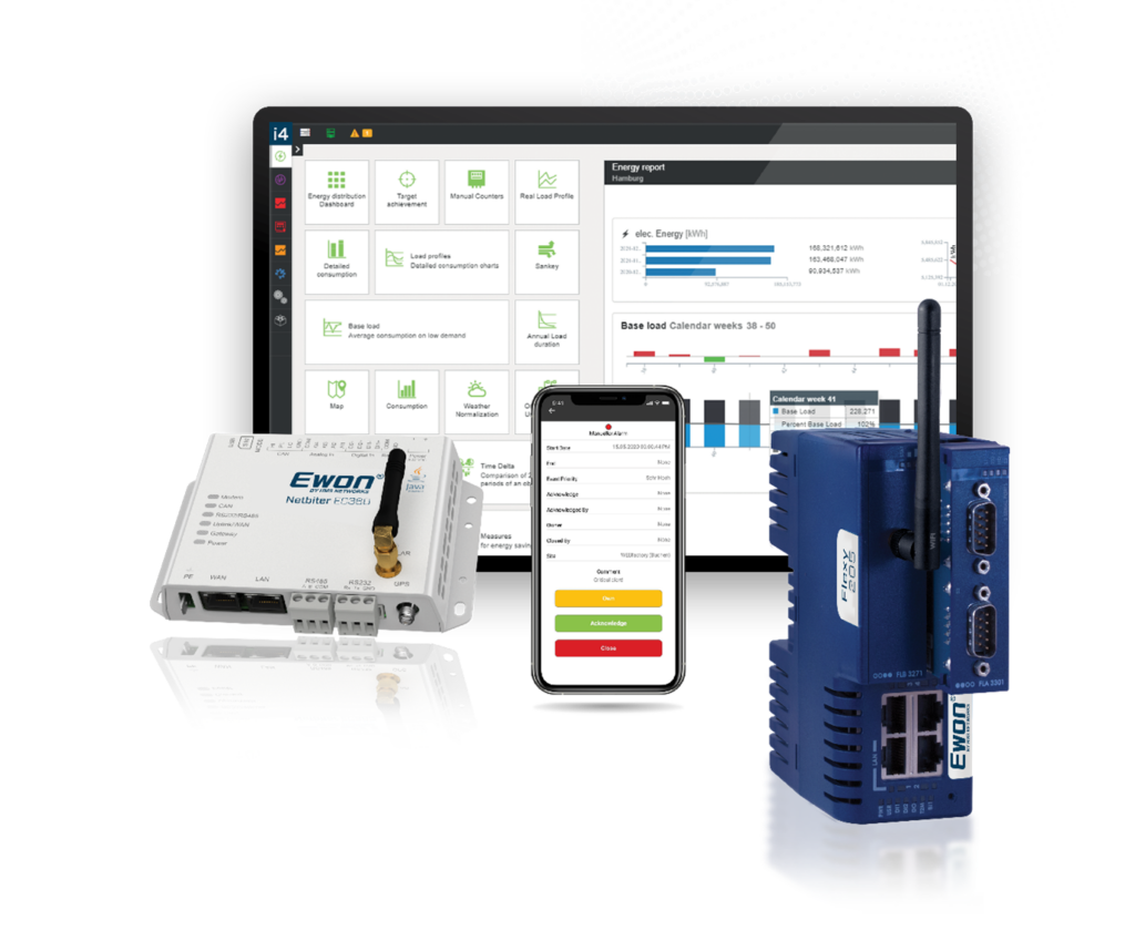 Remote-Konnektivität: Neues von Ewon 1 HMS Ewon i4connected