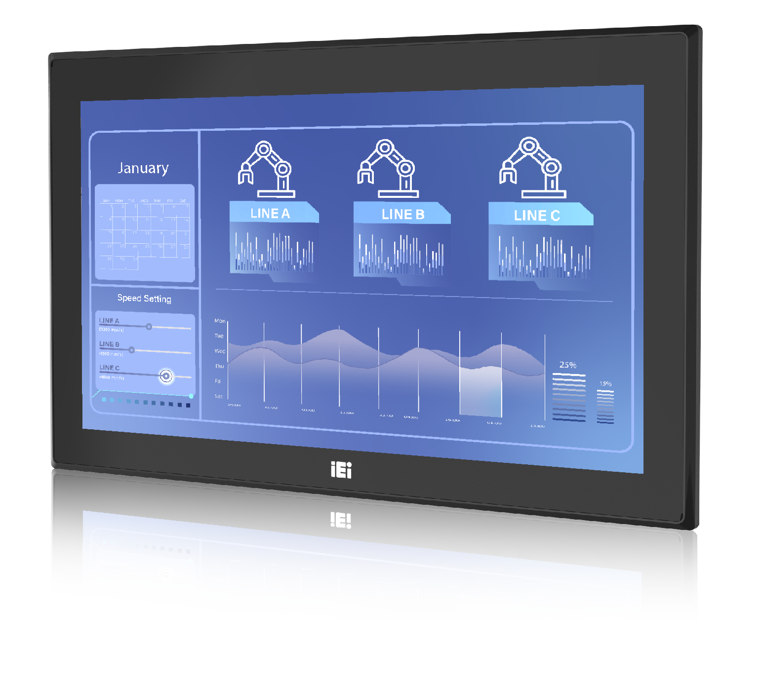 15"-Panel-PC mit Intel Core CPU 5 15″-Panel-PC mit Intel Core CPU