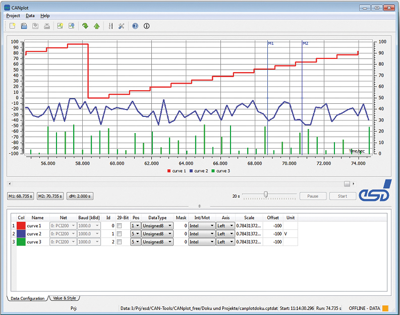 CAN-Netze zeitsparend einrichten und betreiben 2