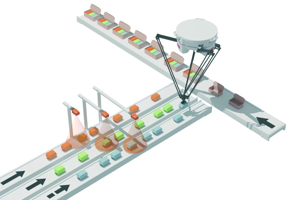 Pick&Place-Applikation in wenigen Minuten erstellen 1 mapp Pick n Place packaging line 10 20230720110712