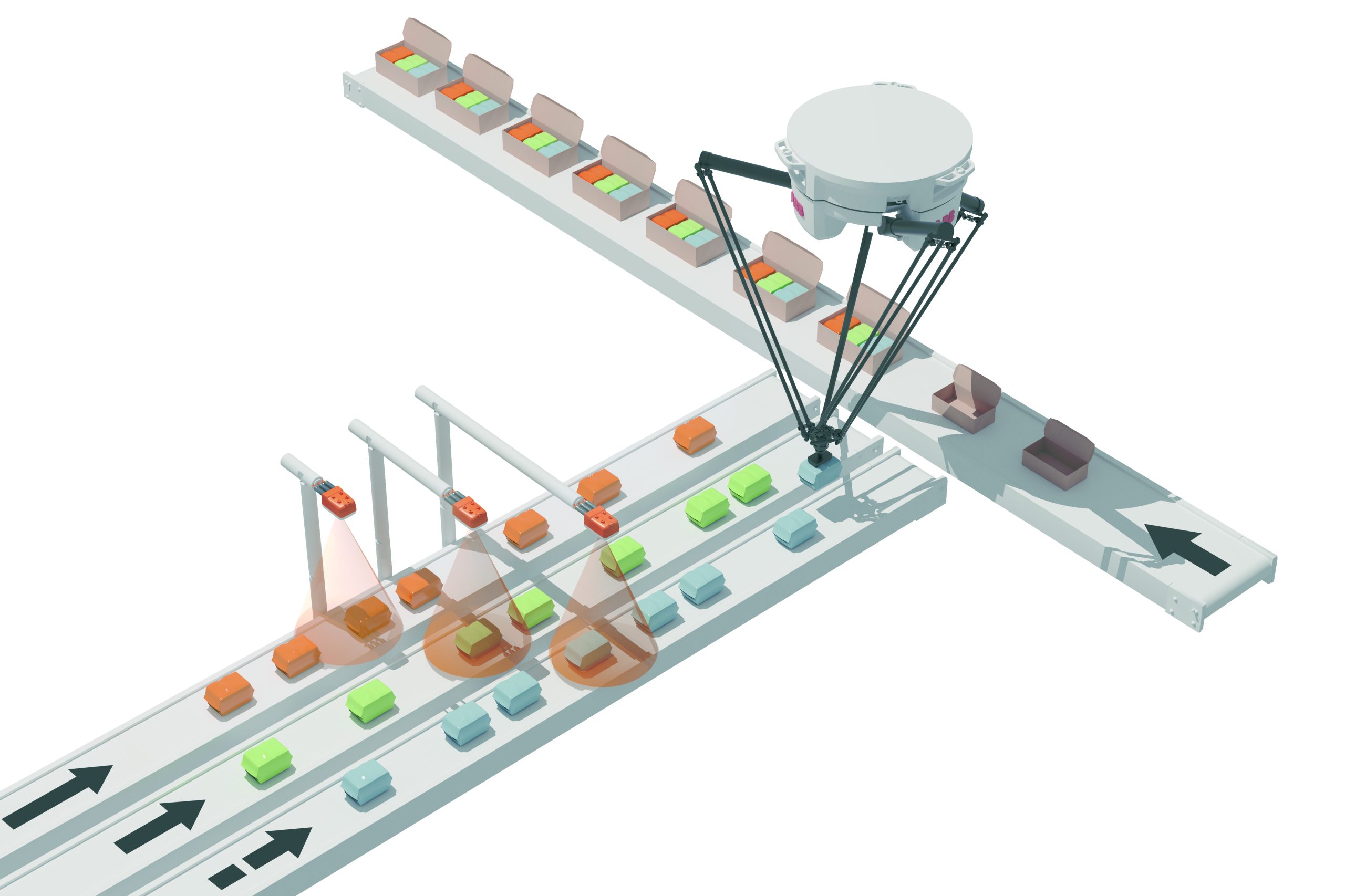 Pick&Place-Applikation in wenigen Minuten erstellen