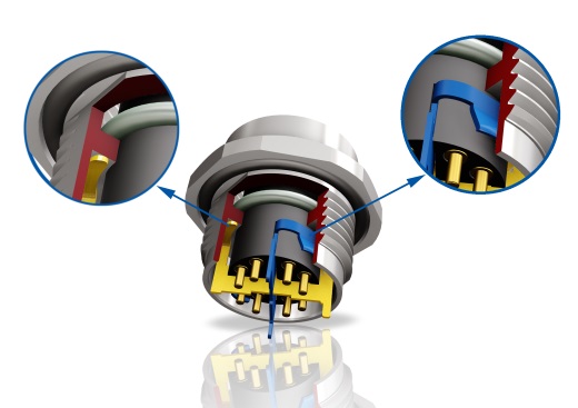 X-codierte Steckverbinder mit bis zu 10GBit 3 X-codierte Steckverbinder mit bis zu 10GBit