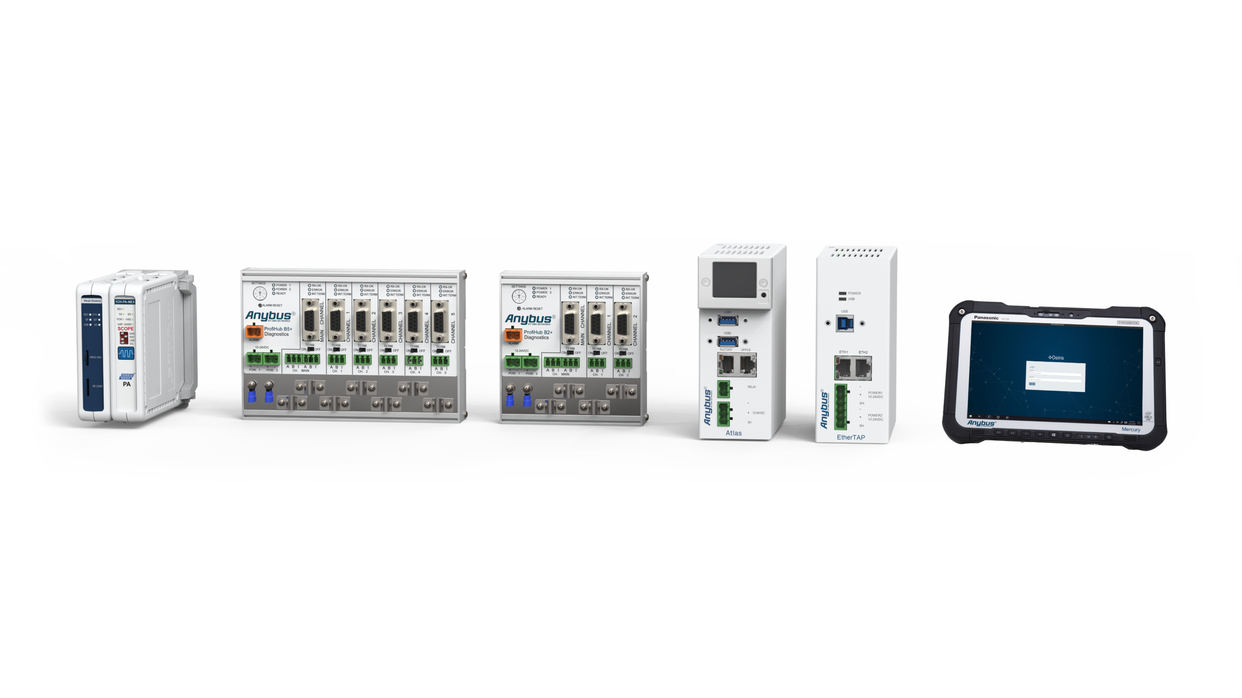 „Wir können jetzt alle Aspekte der industriellen Kommunikation bedienen“ 7 „Wir können jetzt alle Aspekte der industriellen Kommunikation bedienen“