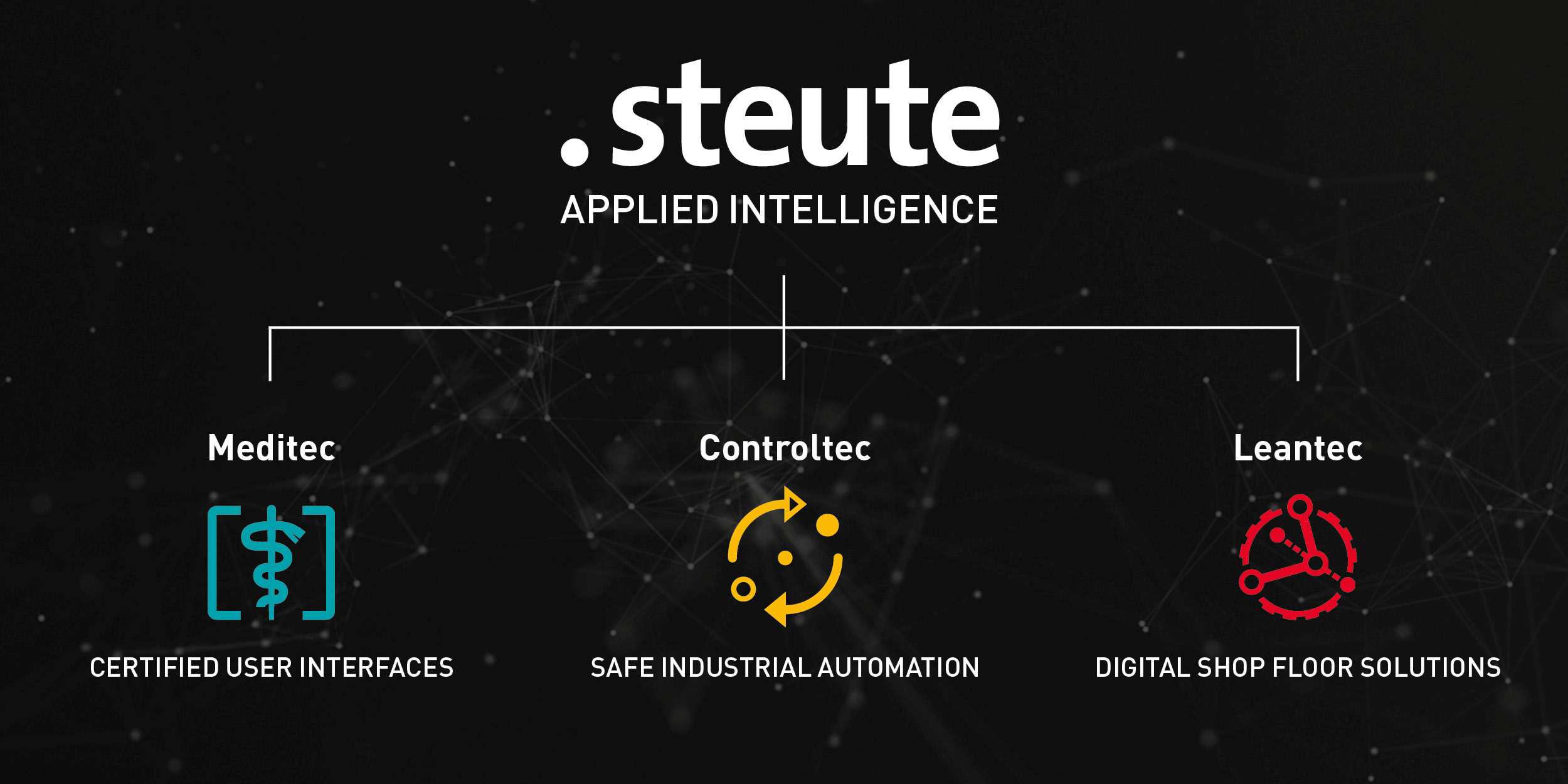 Steute Technologies ordnet Geschäftsbereiche neu