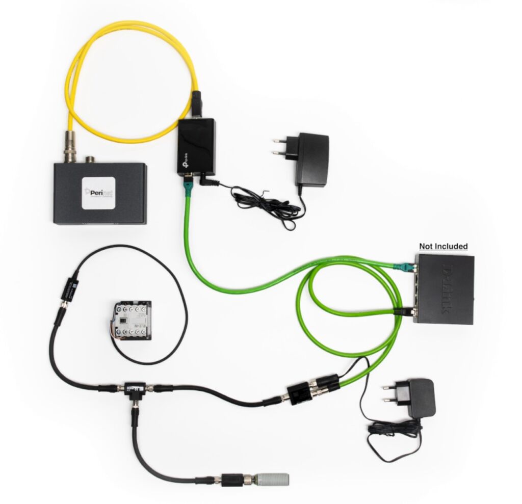 Zero Trust auf Feldebene macht Sensoren sicher 4 Mit dem Starter Kit Plus lässt sich ohne Vorkenntnisse einfach eine verteilte Beispielanwendung konfigurieren, bei der virtuelle und physische Einheiten über SPE kommunizieren.