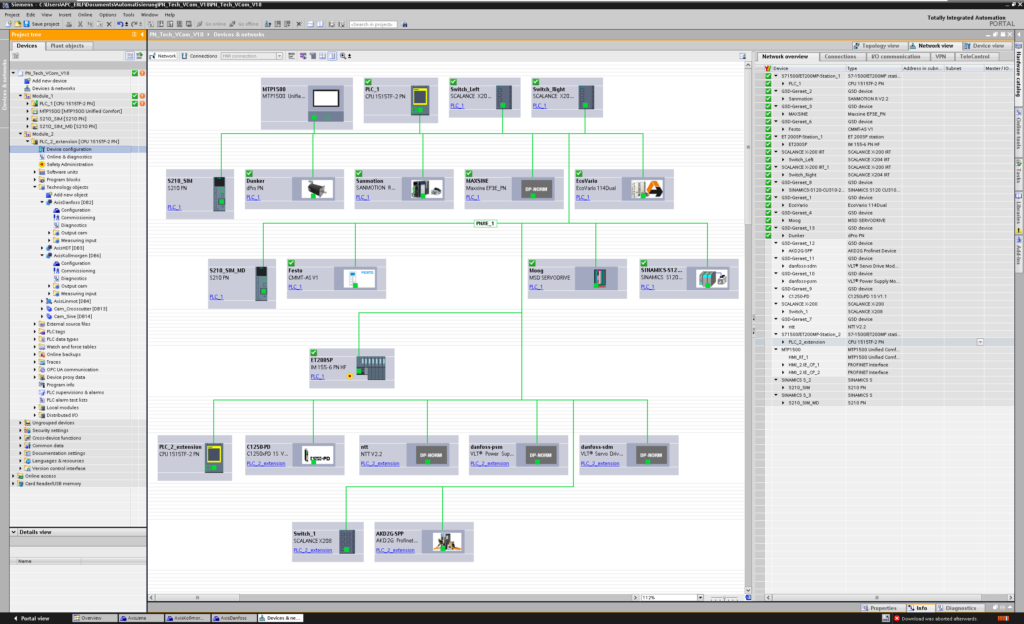 Reibungsloses Zusammenspiel 4 Übersicht der Profinet-Topologie in TIA Portal mit Antrieben
der unterschiedlichen Hersteller im Messemodell