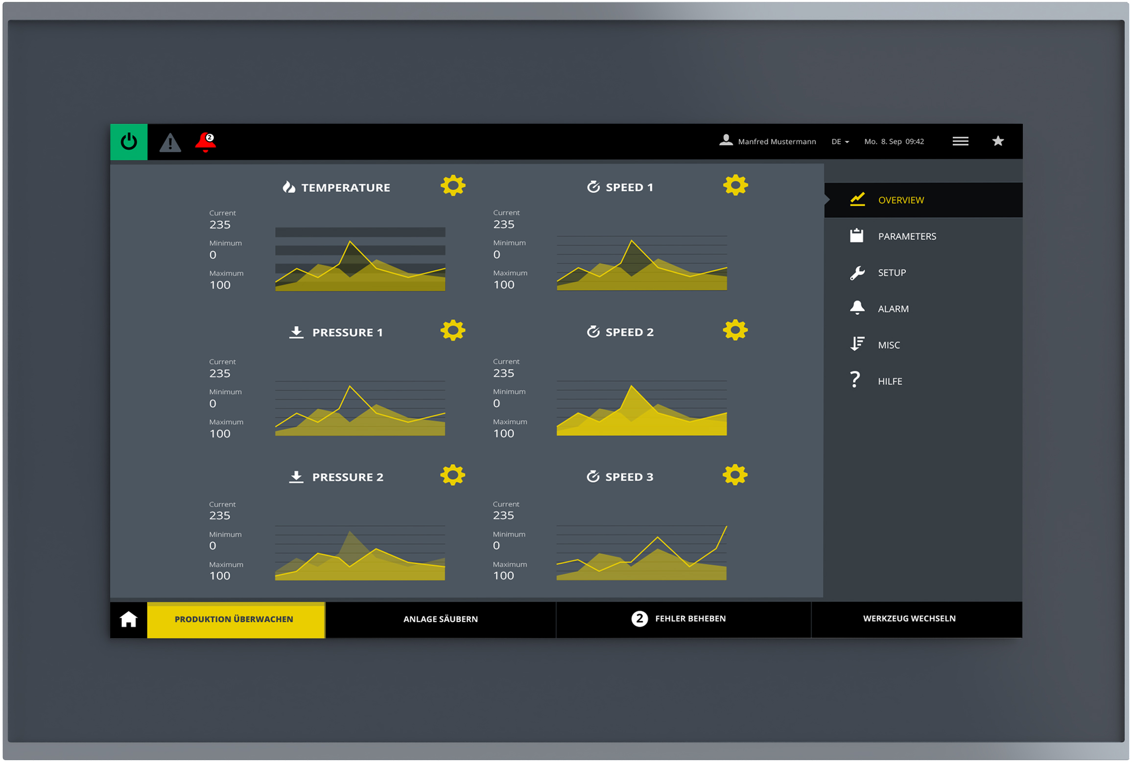 Schnelle Panel-PCs 6 Schnelle Panel-PCs