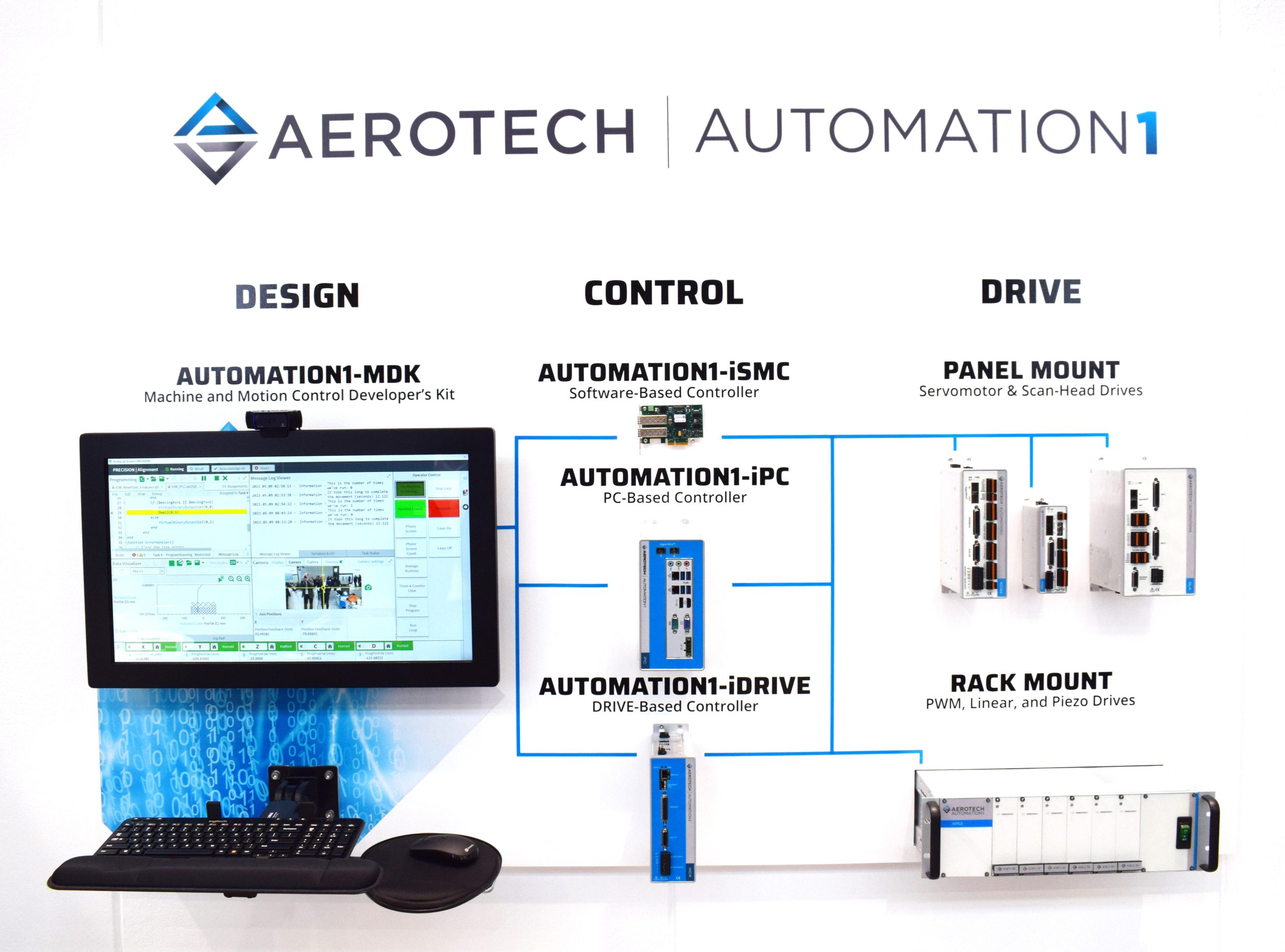 Motion-Control-Plattform in neuer Version