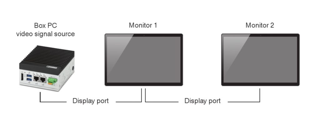 Bild 3 scaled e1699971146568