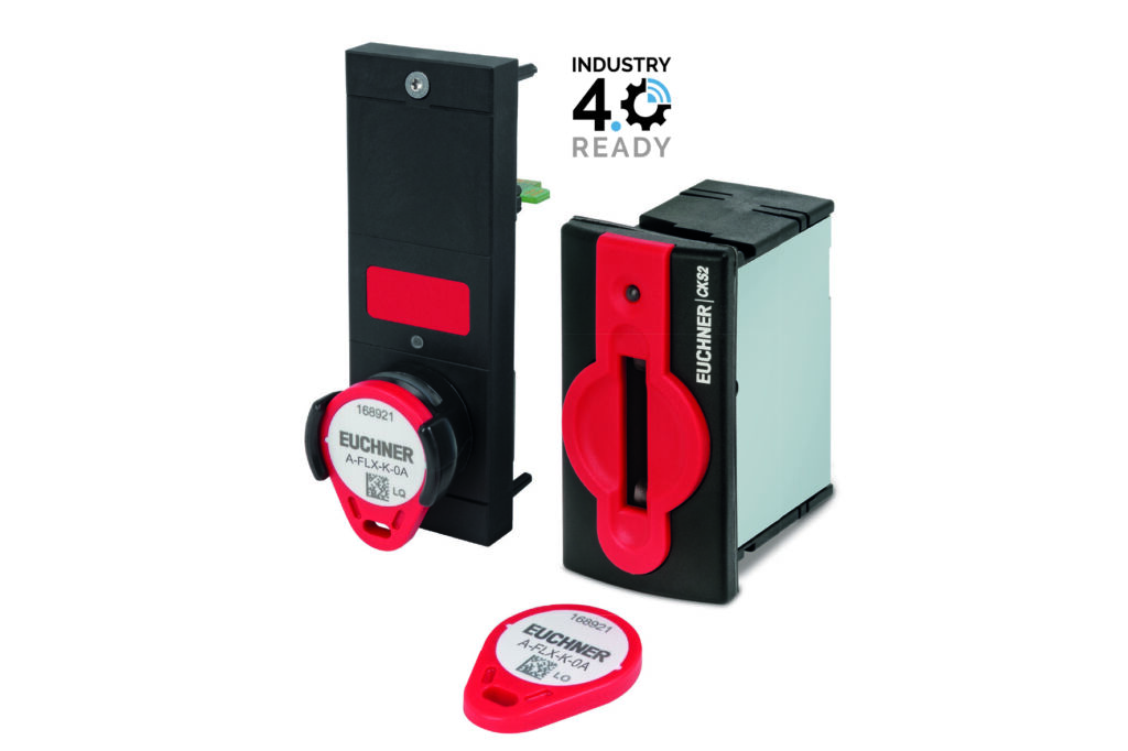 Starkes Duo 1 Das Submodul CKS2 ist vielseitig einsetzbar, z.B. als sicheres Sperrsystem, als Berechtigungssystem oder als Schlüsseltransfersystem.