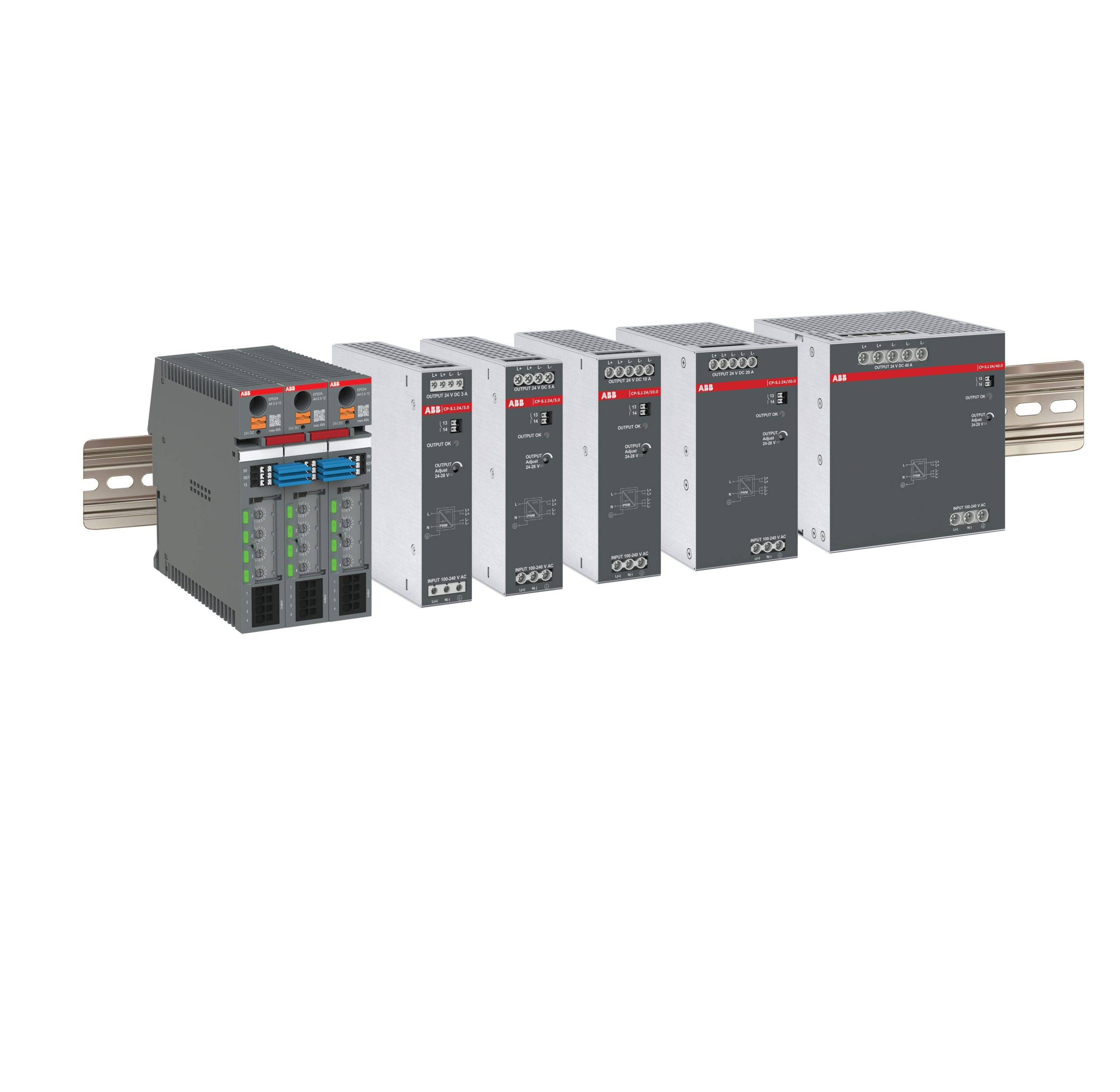 EPD24 und CP-S.1 für selektiven Schutz