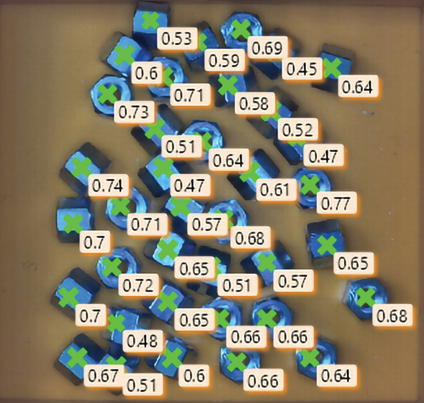 1, 2, 3,... 3 1, 2, 3,…