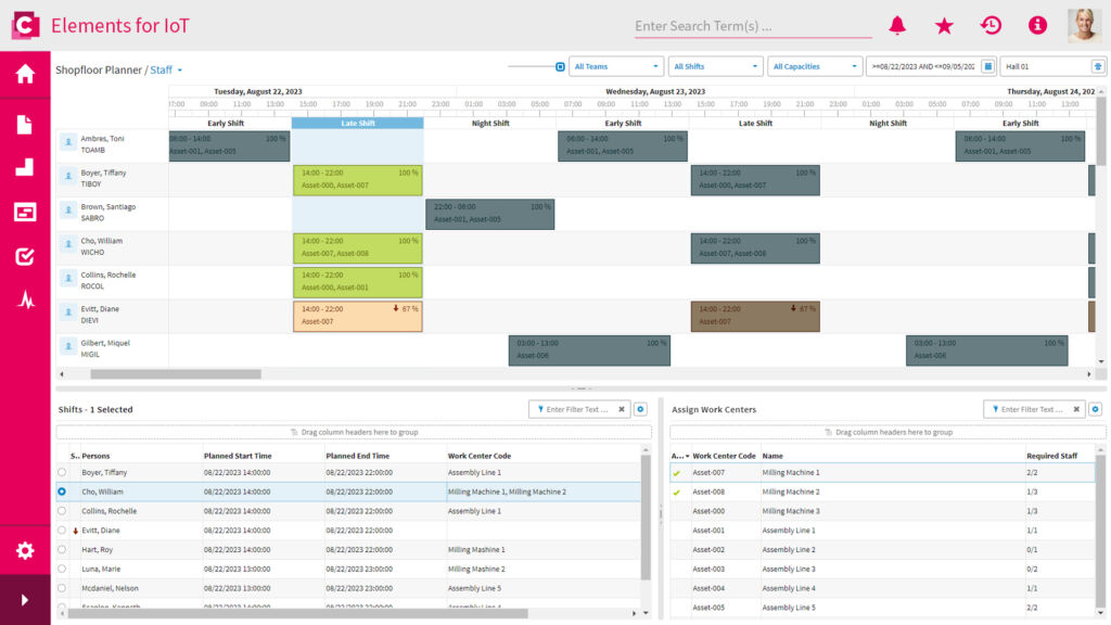 IoT-Apps für die smarte Fabrik 1 Screenshot Personalplanung SPS Magazin