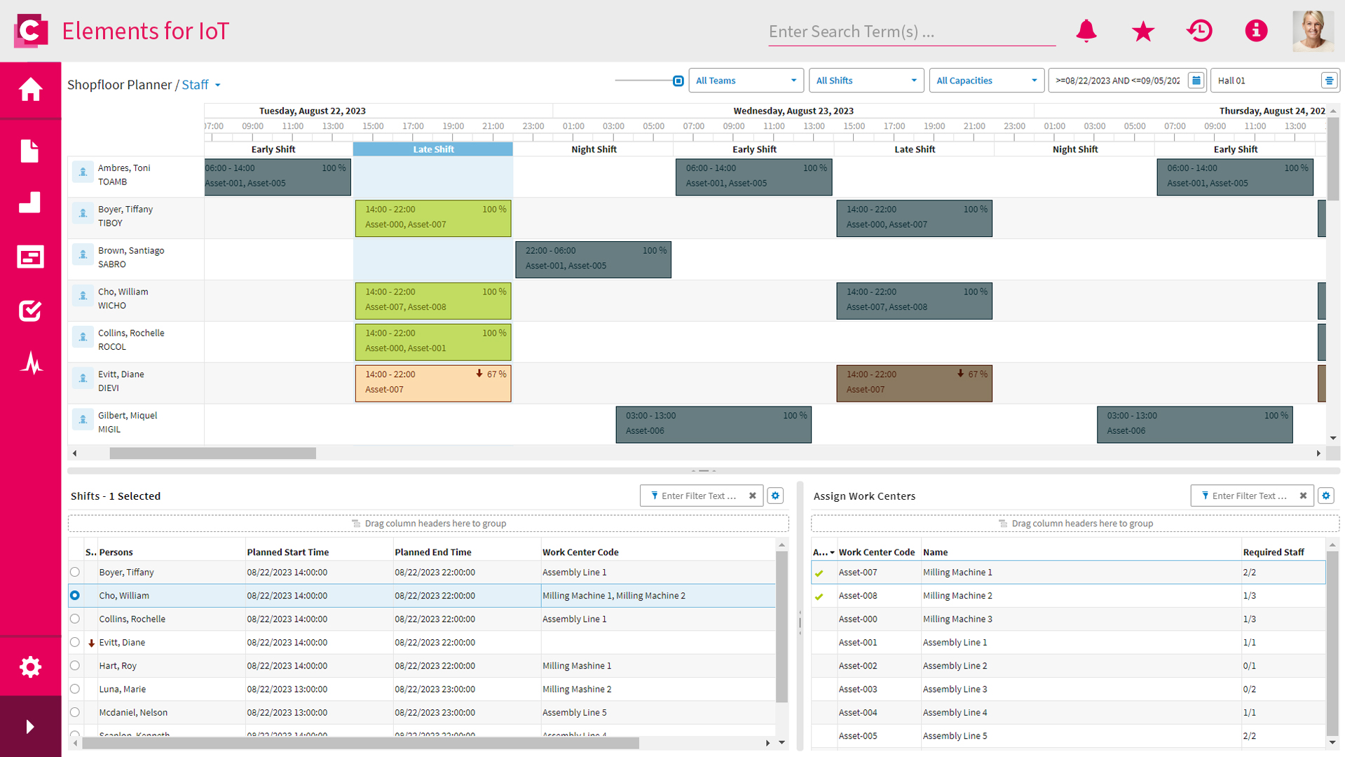 IoT-Apps für die smarte Fabrik