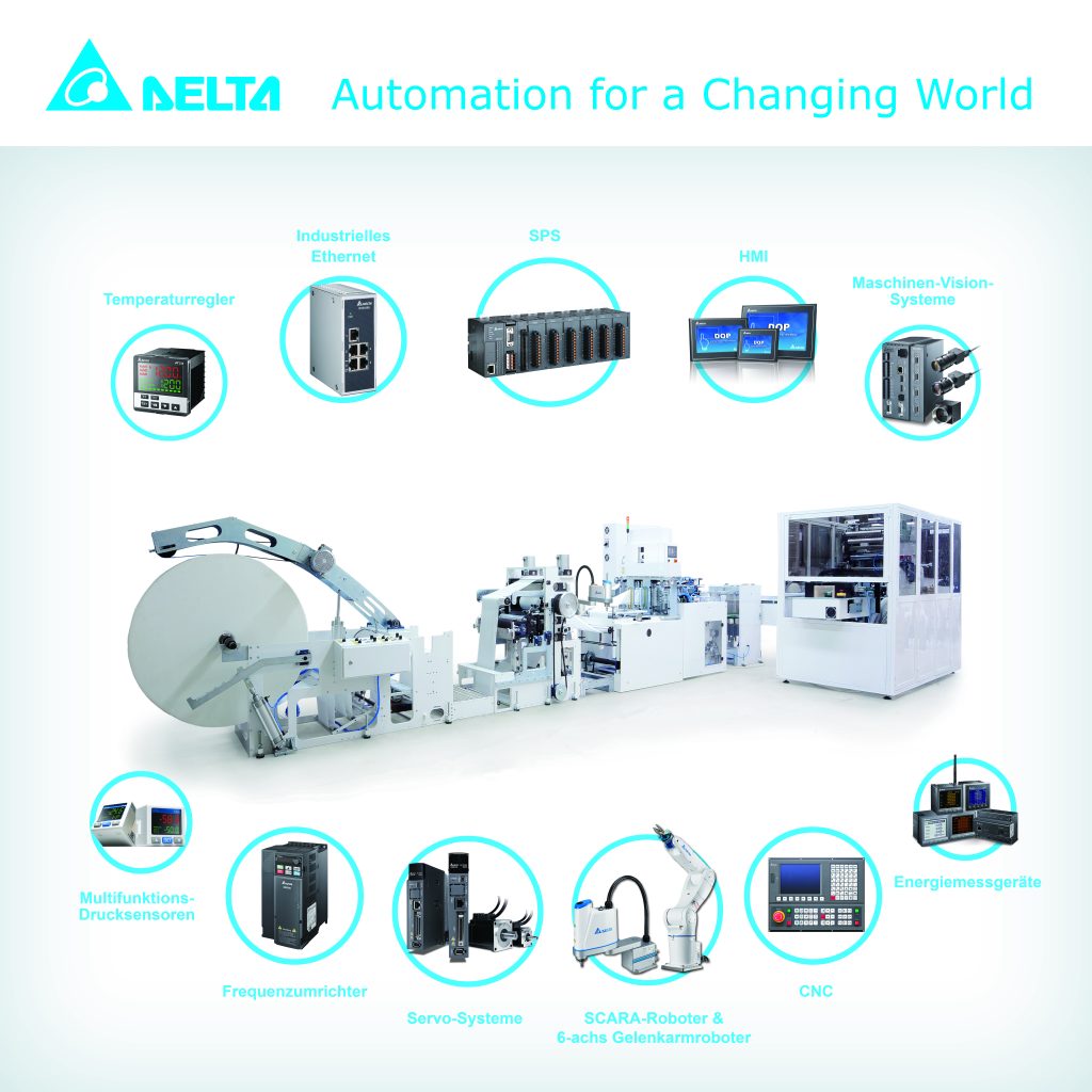 Digitales Upgrade für die Fertigung 5 428806