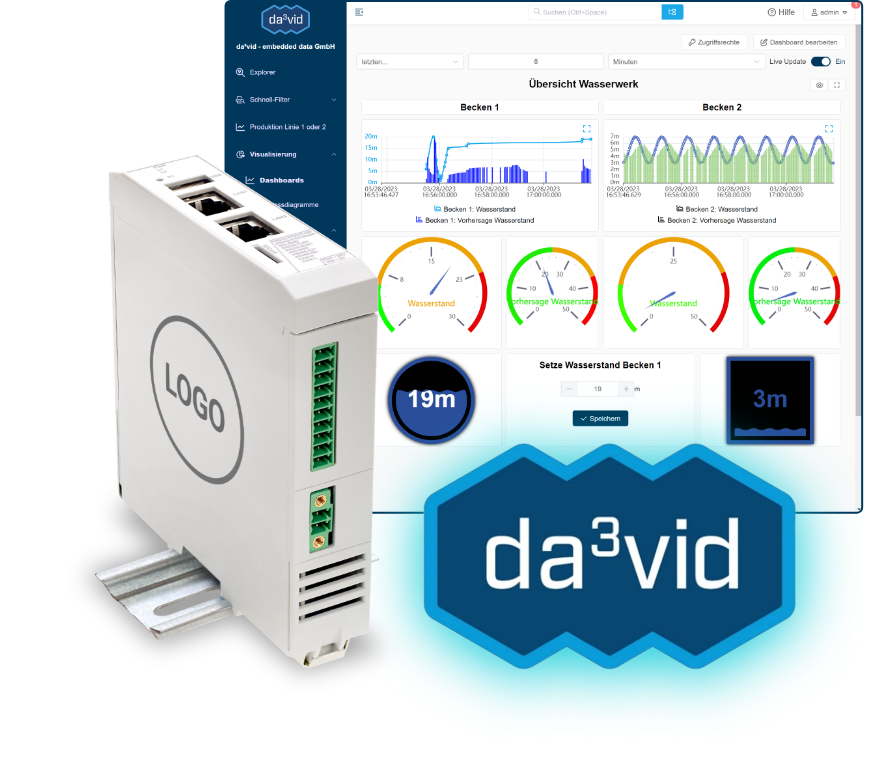 OEM-Gateway mit No-Code-Software