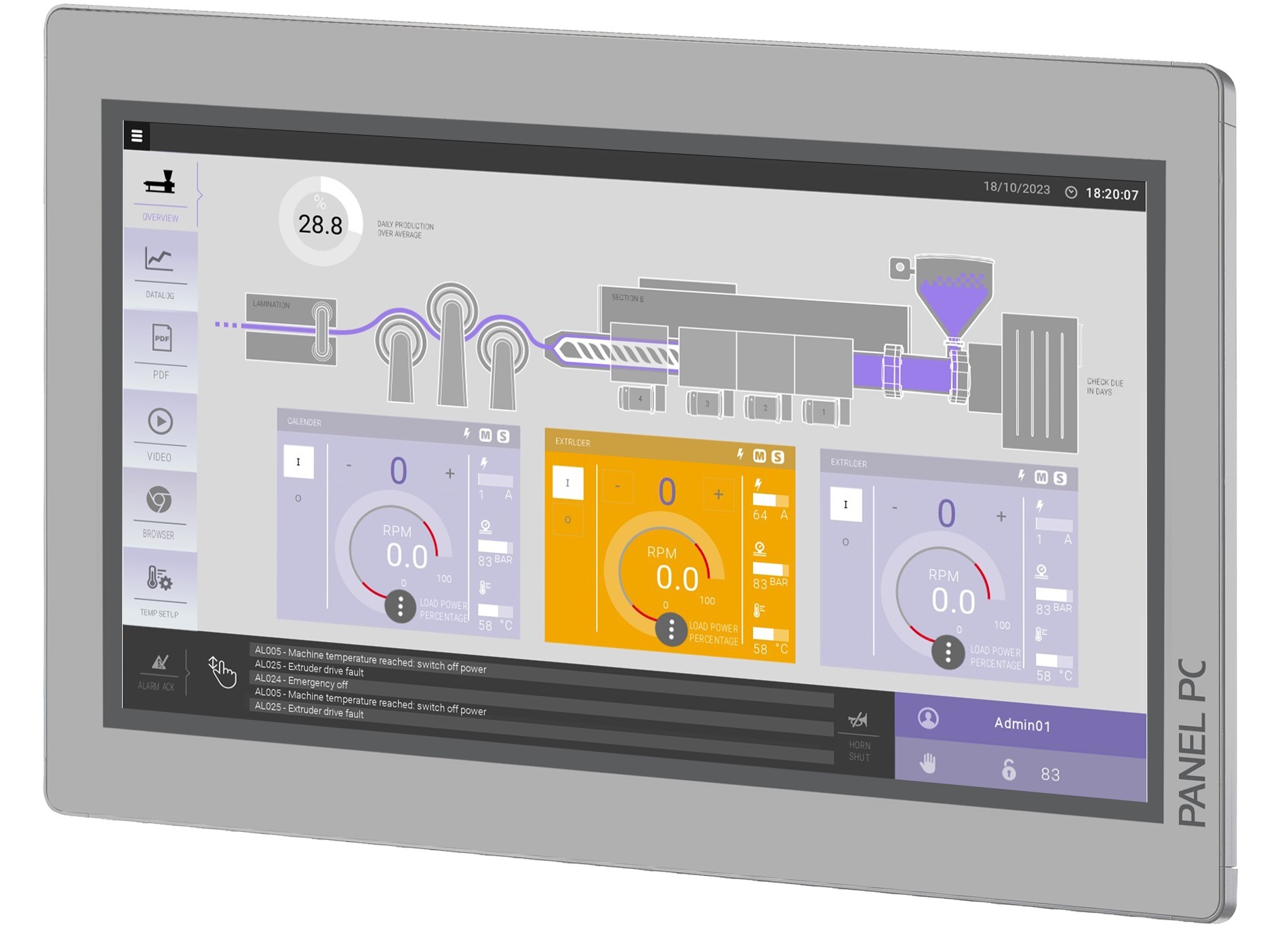 Visualisierungs-Software für Panels und Panel-PCs