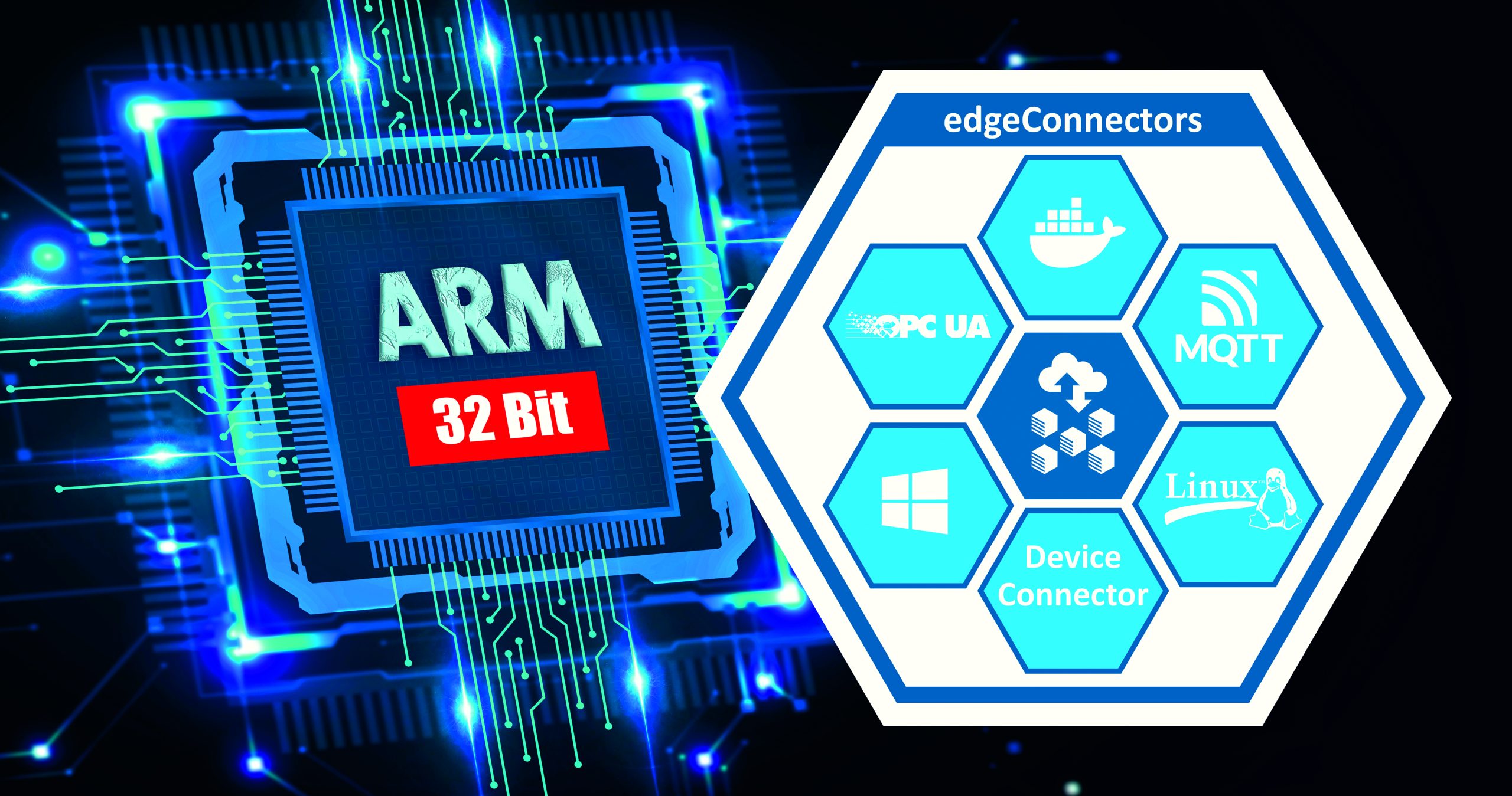 ARM32B-Erweiterung für Edge-Anbindung 7 ARM32B-Erweiterung für Edge-Anbindung