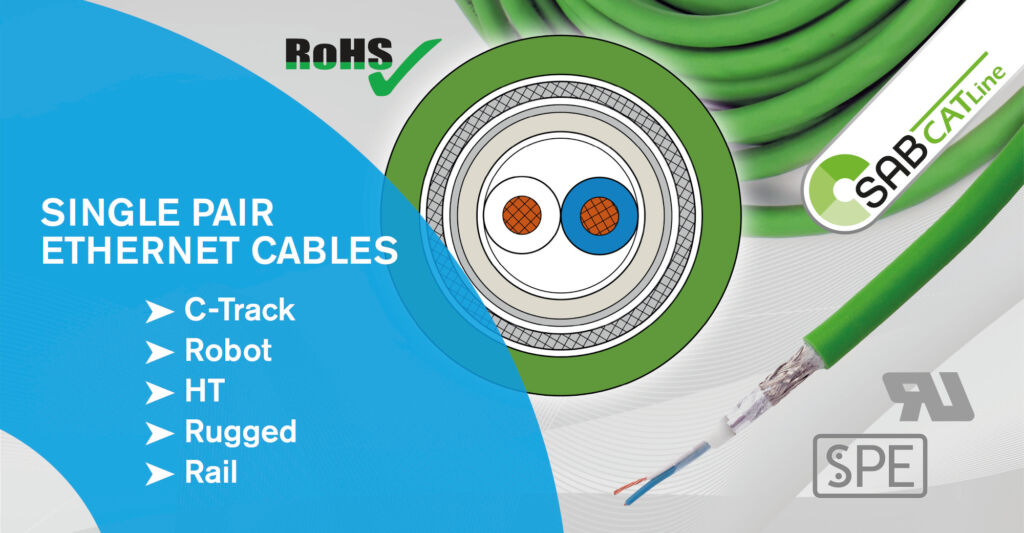 Sonderprodukte Linkedin