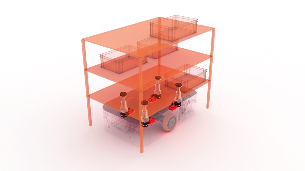 Integrierte Motoren mit Safety für mobile Roboter, FTS und AMR 3 304342 STXI 2 1 7V 001