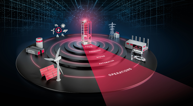 Kollaboration in digitalen Workflows für den Anlagenbau 6 Kollaboration in digitalen Workflows für den Anlagenbau